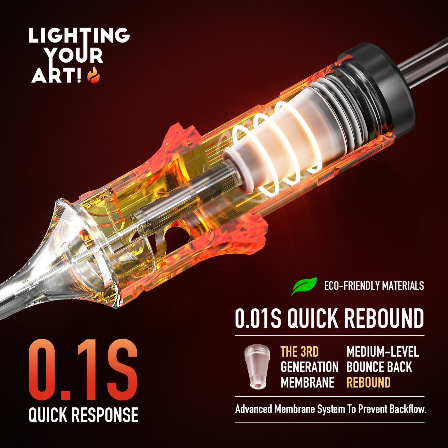 RL (20pcs) - CNC Tattoo Cartridge