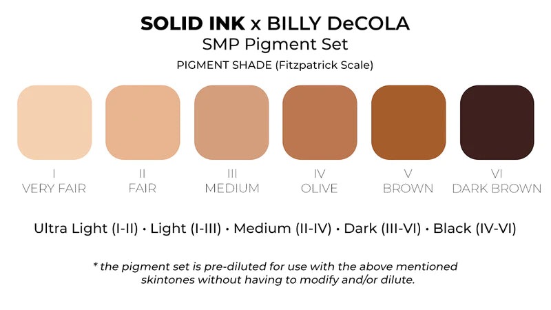 SOLID INK SMP PIGMENTS set BY BILLY DECOLA 1oz